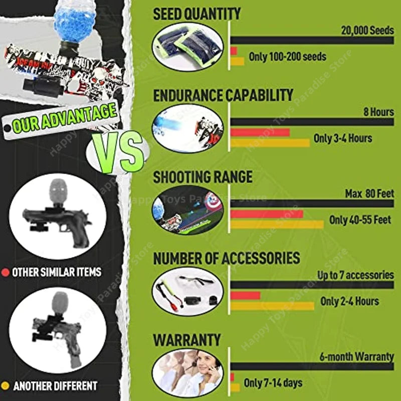 Pistola de Gel Elétrica Bola Desert Eagle Gel Pistola de Brinquedo Água Pinball Pistola de Brinquedo Crianças Ao Ar Livre Criança Arma Brinquedo Tiro Arma Falsa 901